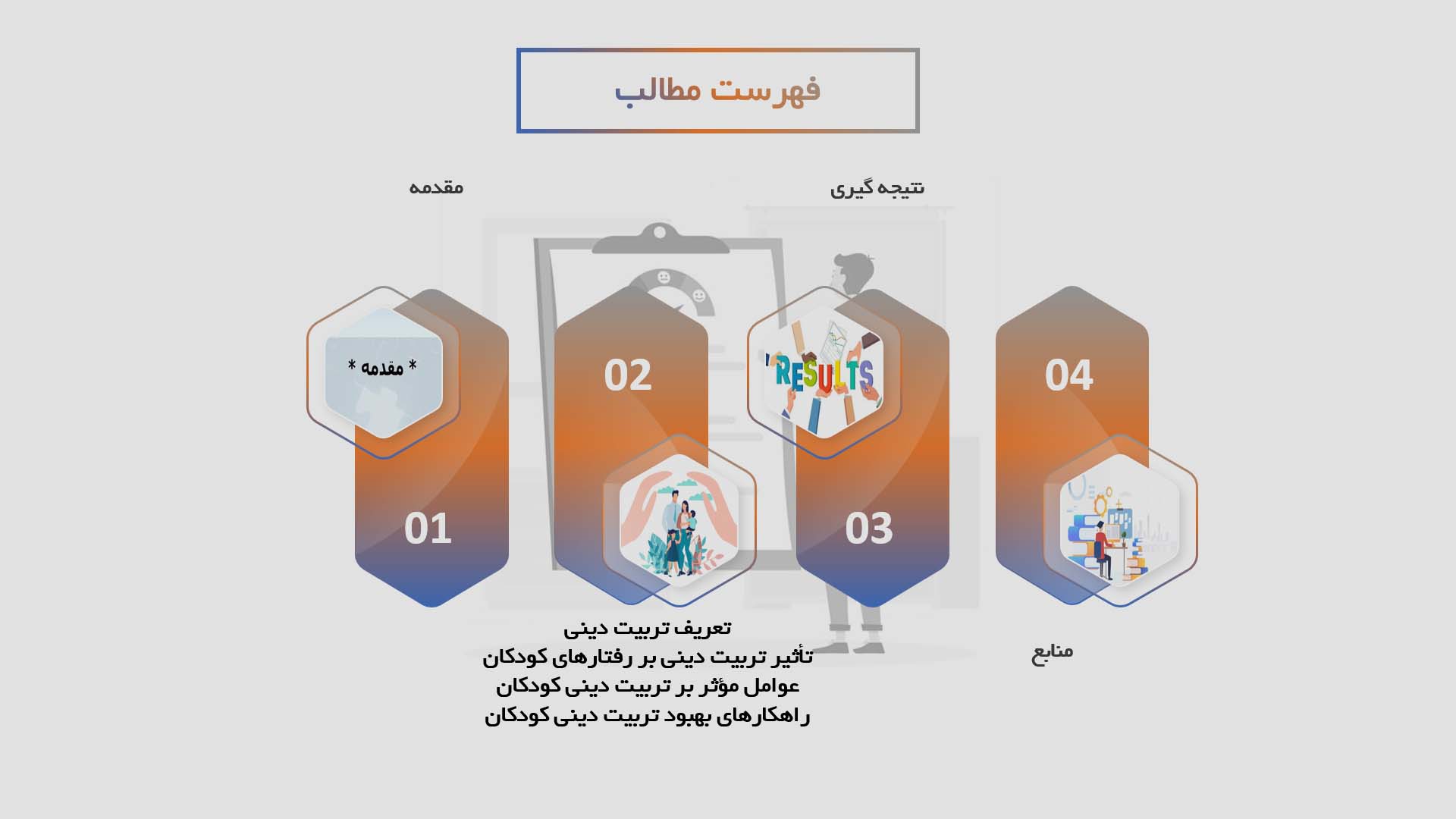 پاورپوینت تأثیر تربیت دینی بر رفتارهای کودکان